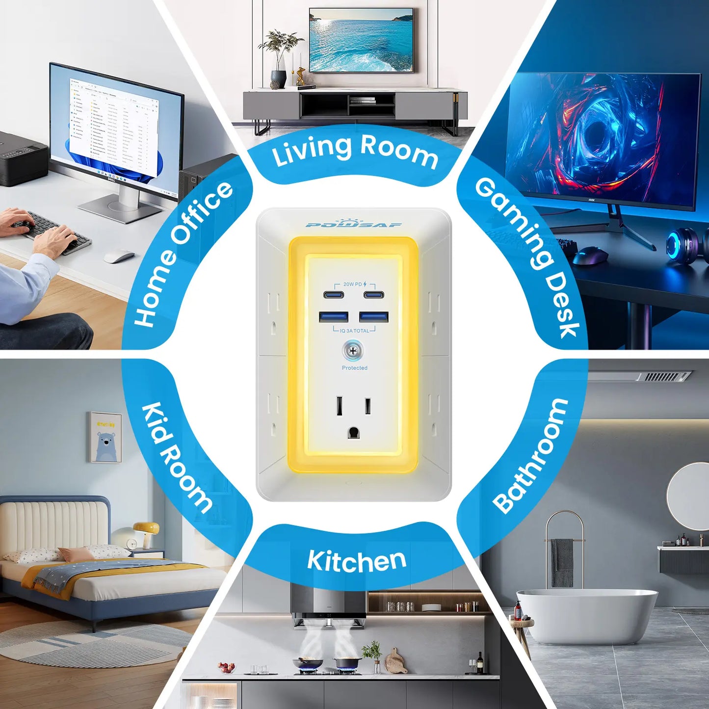 Multi Plug Outlet Surge Protector -Summervibes- POWSAF 5 Outlet Extender with 4 USB Ports(2 USB-C Fast Ports) and Night Light, 3-Sided Power Strip with Adapter Spaced Outlets - ETL Multiple Sockets Summerwins