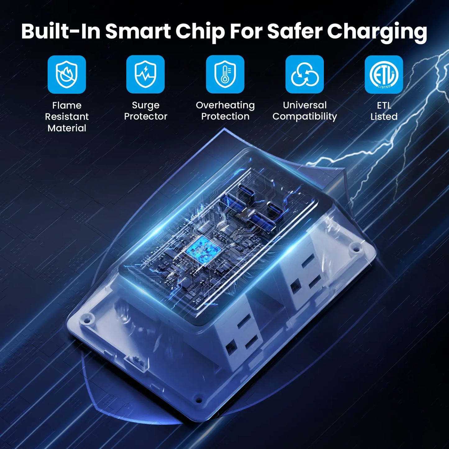 Multi Plug Outlet Surge Protector -Summervibes- POWSAF 5 Outlet Extender with 4 USB Ports(2 USB-C Fast Ports) and Night Light, 3-Sided Power Strip with Adapter Spaced Outlets - ETL Multiple Sockets Summerwins